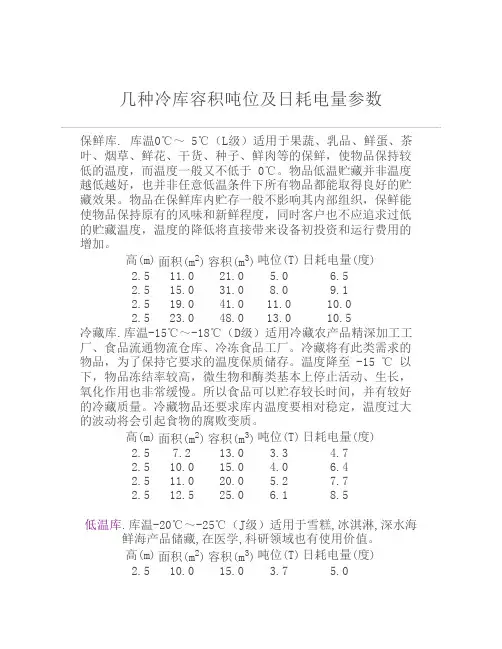 几种冷库容积吨位及日耗电量参数
