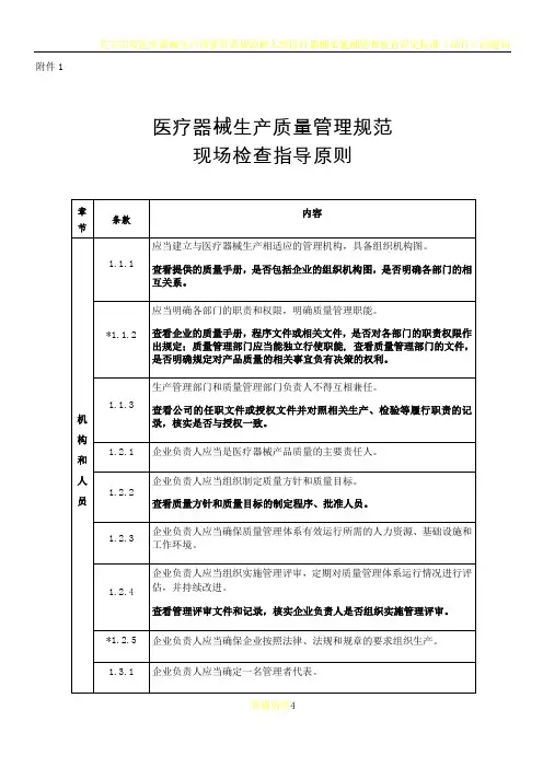 医疗器械生产质量管理规范现场指导原则