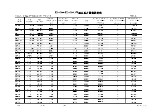 路基填土石方计算表(K0+00~k3+000)了