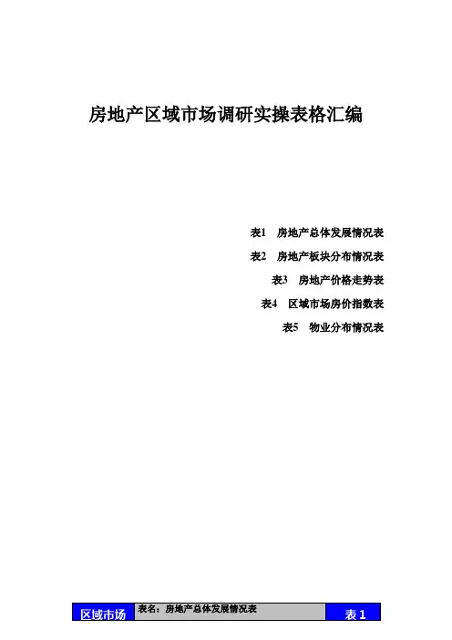 房地产区域市场调研实操表格汇编