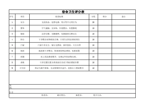宿舍卫生评比表