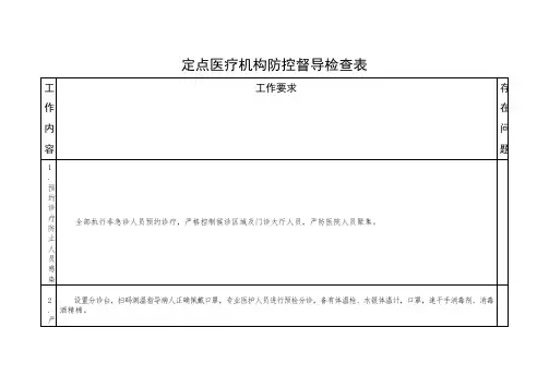 定点医疗机构防控督导检查表