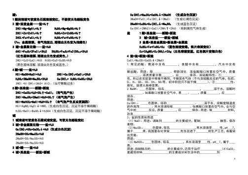 酸碱盐化学方程式