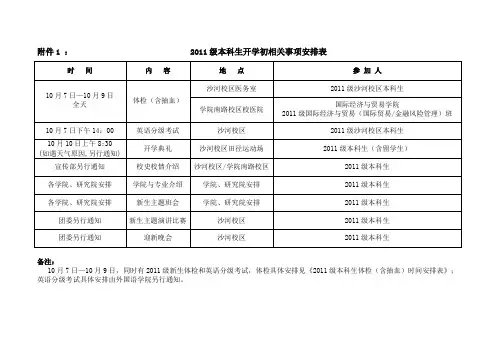 2011级本科生开学初相关事项安排表