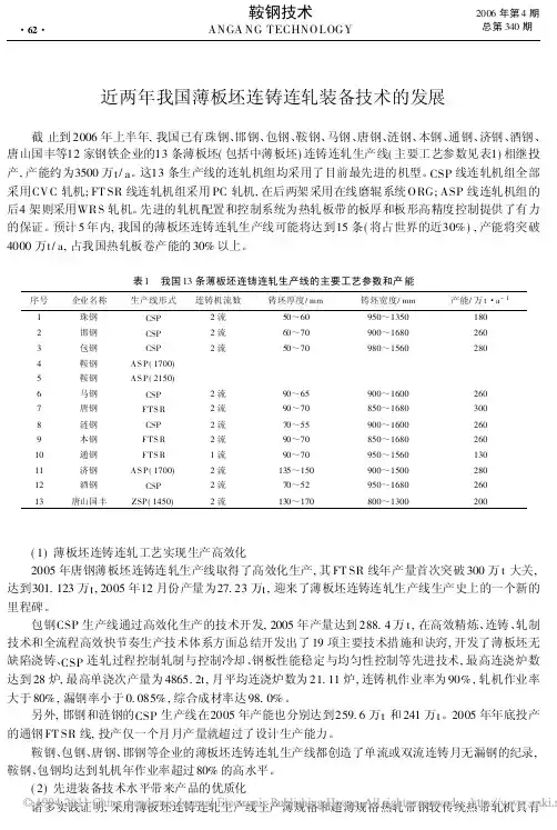 近两年我国薄板坯连铸连轧装备技术的发展