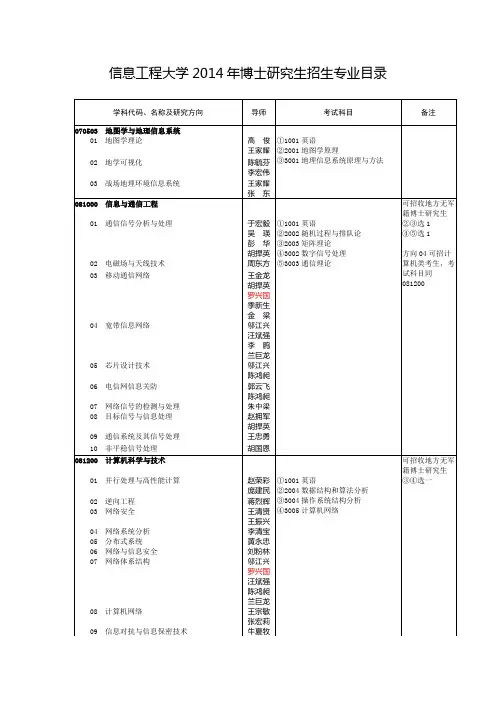 解放军信息工程大学
