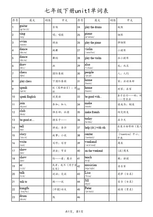 七年级下册英语单词表全部人教版