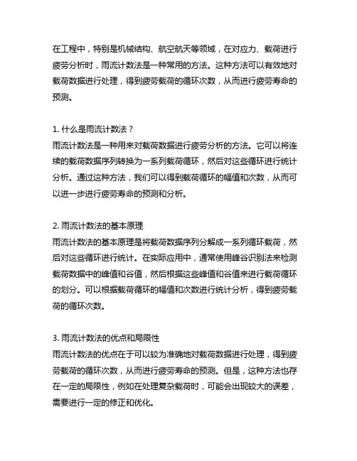 matlab雨流计数法简单讲解