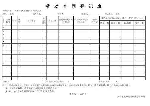 昆明市新劳动合同登记、备案表