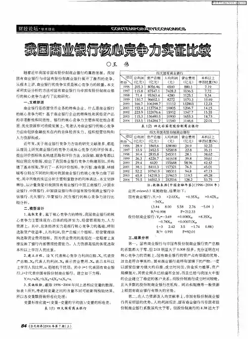 我国商业银行核心竞争力实证比较