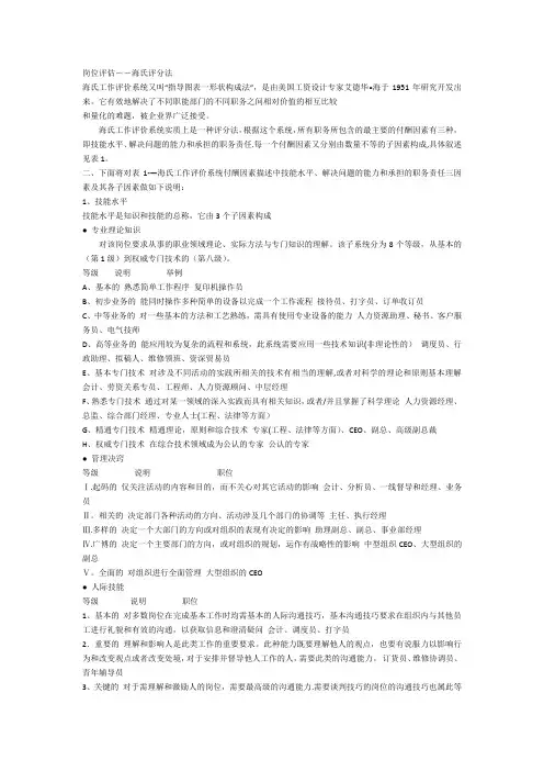 岗位评估--海氏评分法