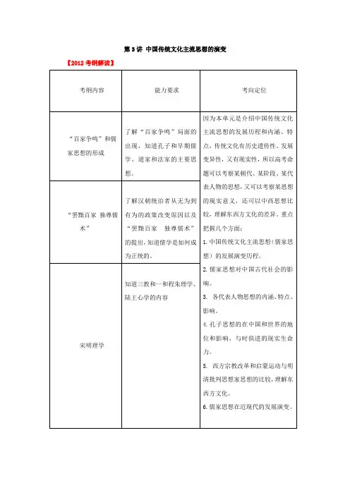 2012高考历史一轮复习教学案：第3讲 中国传统文化主流思想的演变(教师版)