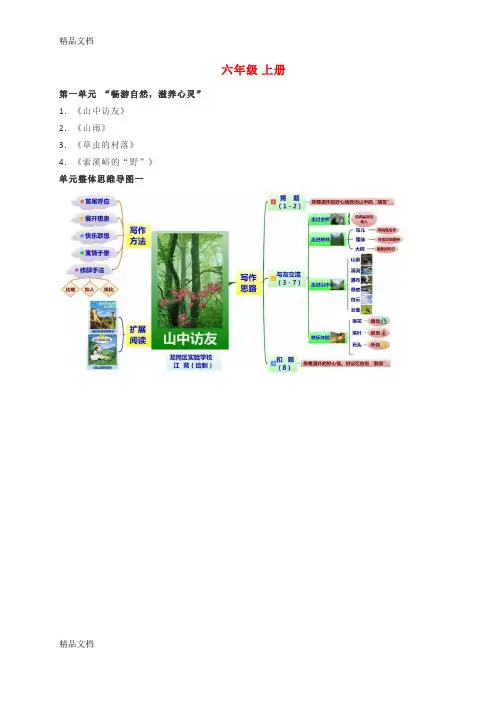 最新人教版-六年级语文-思维导图