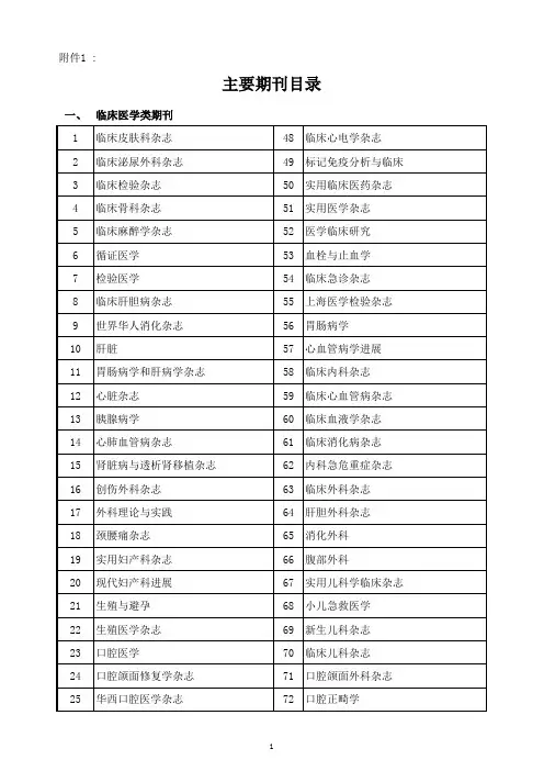 评定职称期刊名录