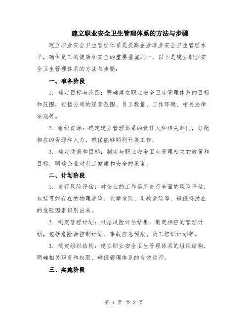 建立职业安全卫生管理体系的方法与步骤