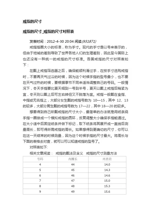 戒指的尺寸