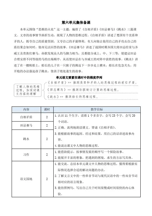 统编版五年级语文下册：自相矛盾(教案)