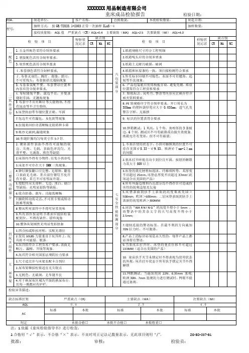成品检验报告