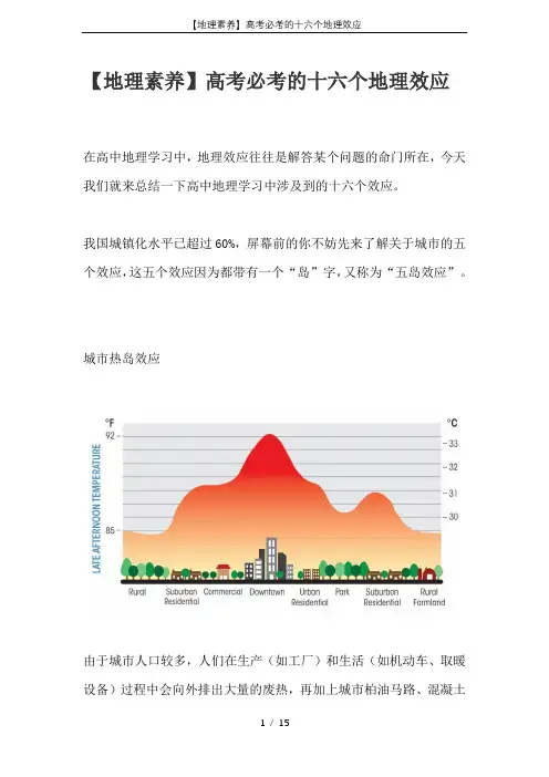 【地理素养】高考必考的十六个地理效应