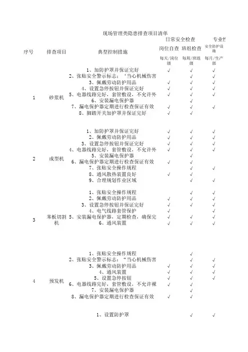 现场类隐患排查清单