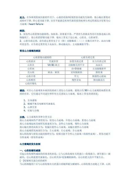 心力衰竭