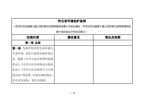 河北省环境保护条例
