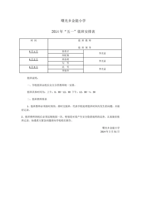 2014五一值班安排表