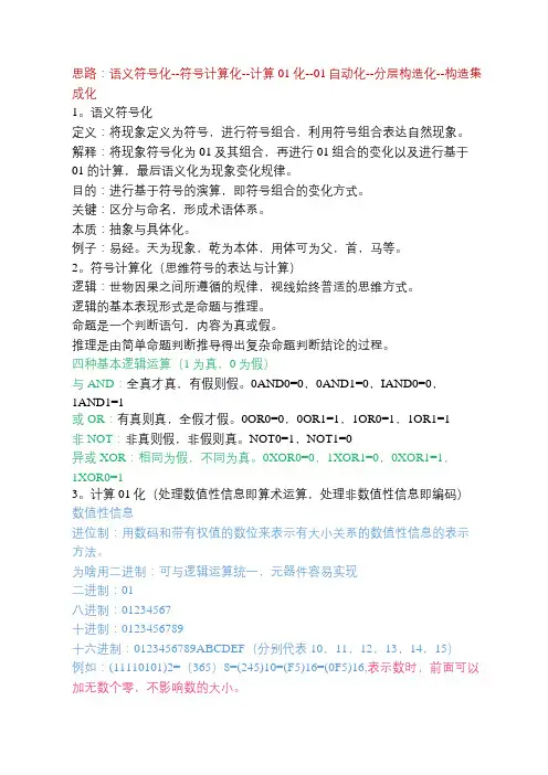 第二讲：符号化,计算化,自动化
