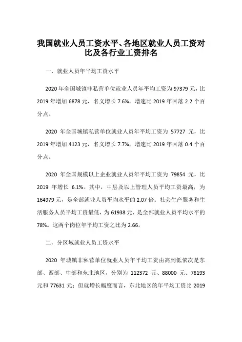 我国就业人员工资水平、各地区就业人员工资对比及各行业工资排名