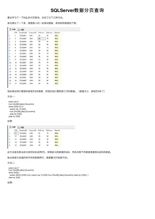 SQLServer数据分页查询