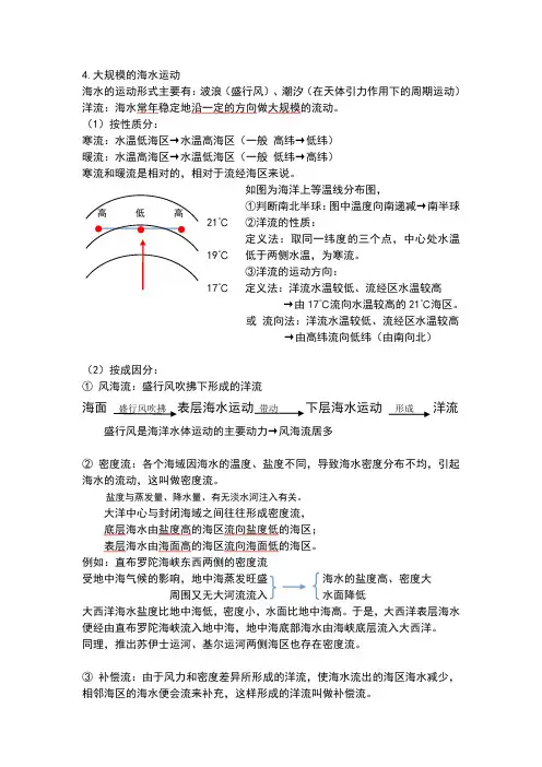必修一 3.2大规模的海水运动 学霸笔记详细版