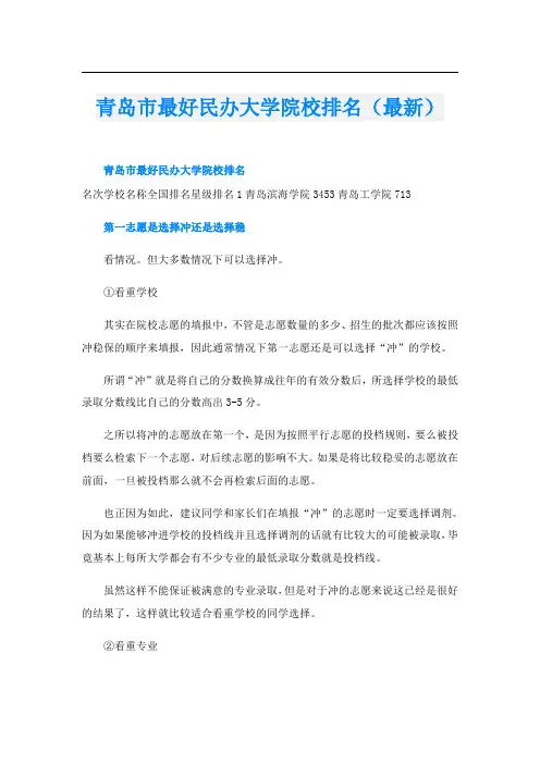 青岛市最好民办大学院校排名(最新)