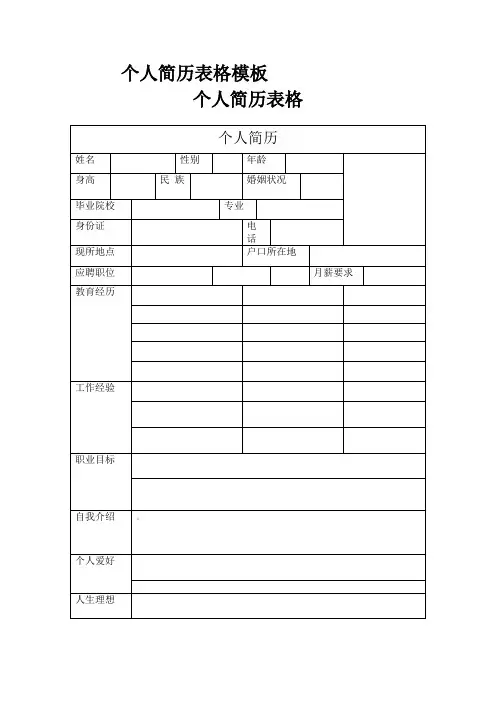 大学生个人简历模板、个人简历表格模板