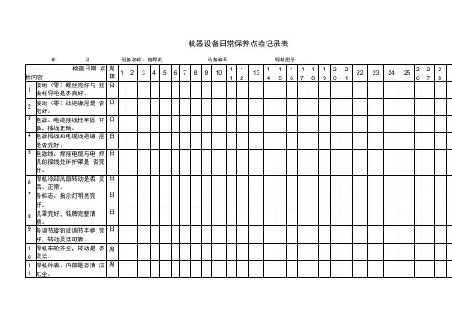 电焊机日常保养点检记录表