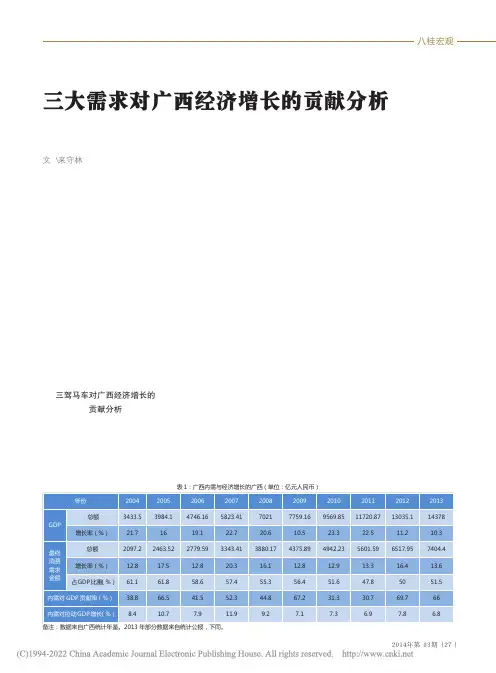 三大需求对广西经济增长的贡献分析_来守林