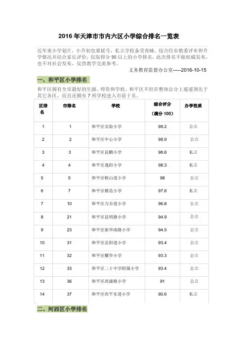 2016年天津市市内六区小学综合排名一览表
