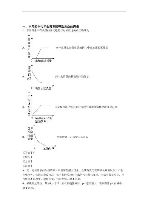 2020-2021备战中考化学金属及酸碱盐反应的图像综合经典题附答案解析