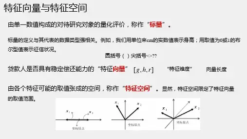 人工智能的数学基础PPT第1章 特征向量与矩阵分析