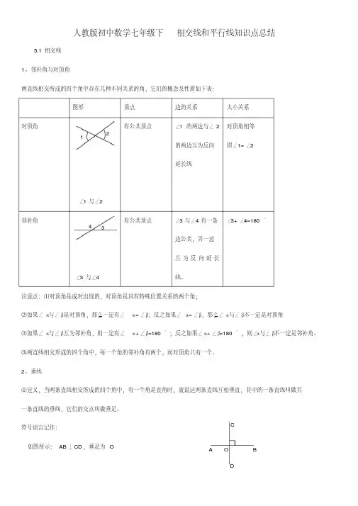 人教版初中数学七年级下-相交线和平行线知识点总结