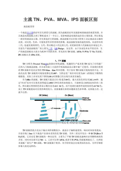 显示屏面板介绍