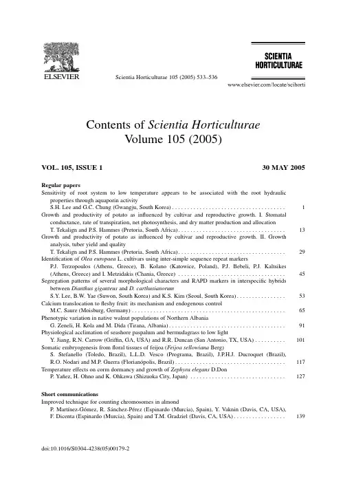 Contents