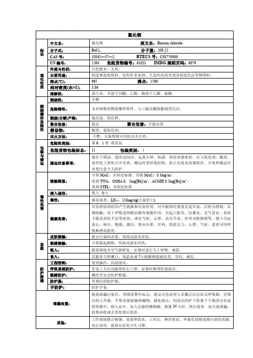 氯化钡化学品安全技术说明书MSDS