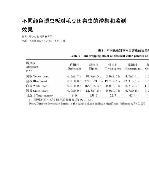 不同颜色诱虫板对毛豆田害虫的诱集和监测效果