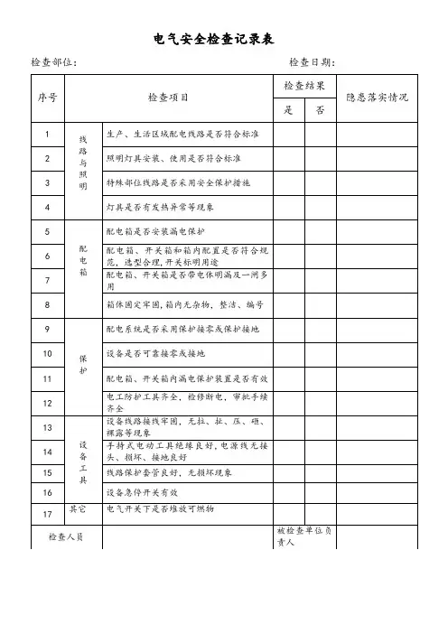 电气安全检查记录表