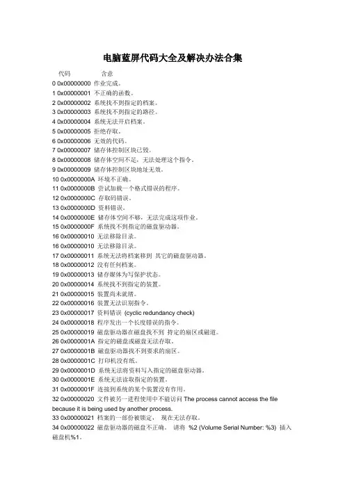 电脑蓝屏代码解决方案