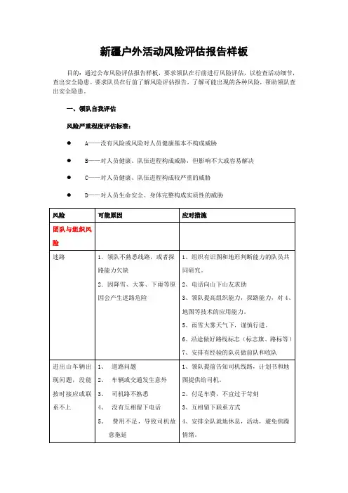 新疆户外活动风险评估报告样板