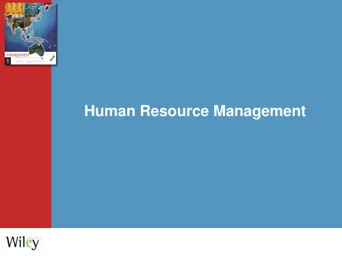 Unit 7 - Human Resource Management