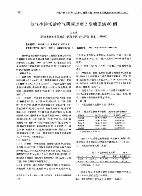 益气生津汤治疗气阴两虚型2型糖尿病80例
