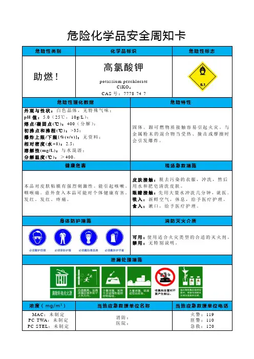 高氯酸钾-危险化学品安全周知卡