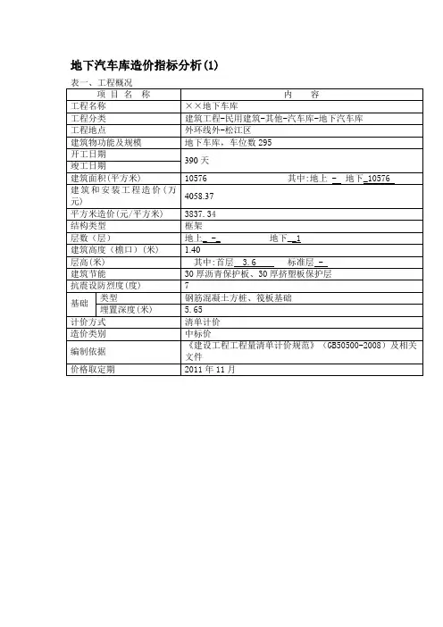 地下车库造价指标分析